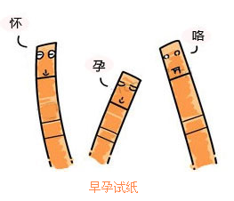 昆明女性验孕棒什么时候测准